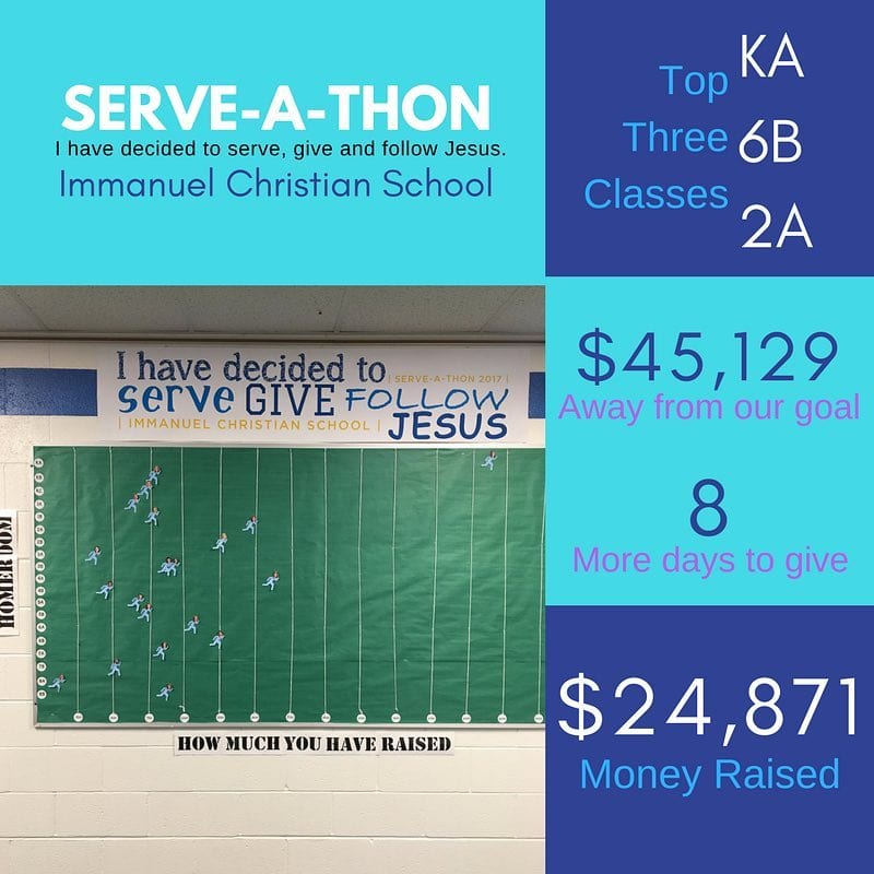 Look how far we have come?! $45,000 to go. If we raise $5,700 a day between now and October 31st we will have met our goal. Come on team let’s do this! www.icsva.org/serveathon