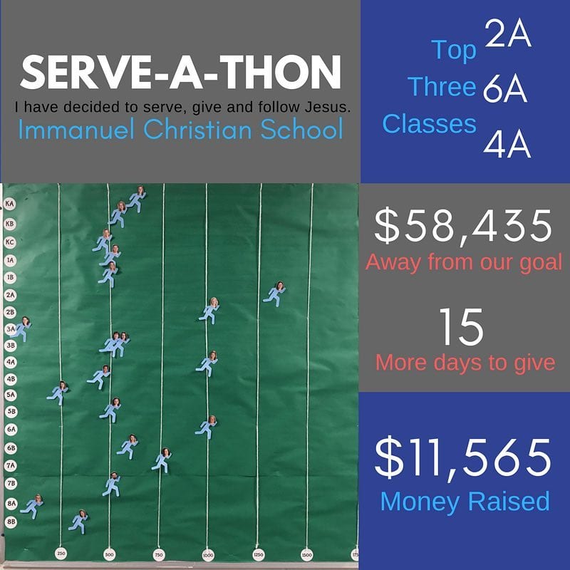 The race is on!! 2A is winning with over $1,300 of their $3,000 class goal completed with still 15 days to go. The top three classes get to attend the ICS Fun Park and their teachers get a free personal day. Help your class meet their goal!! Give your teacher the best gift of all-a day off  www.icsva.org/serveathon