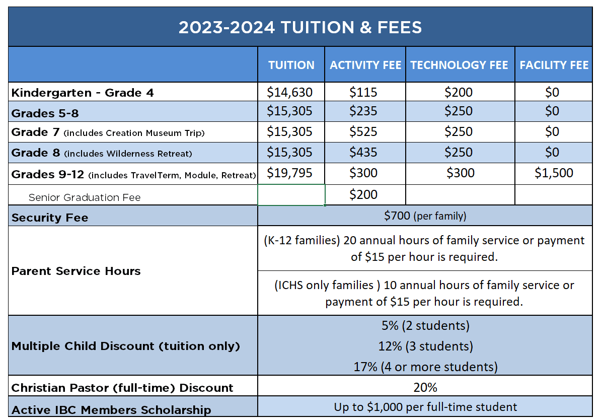 business plan for tuition centre